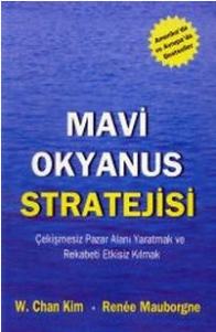 Mavi Okyanus Stratejisi_1